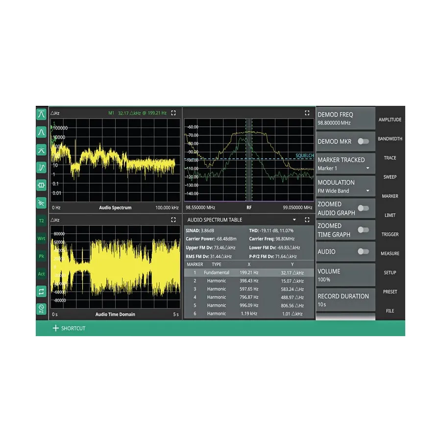 Anritsu MS2070A-0509 AM/FM Modulatie