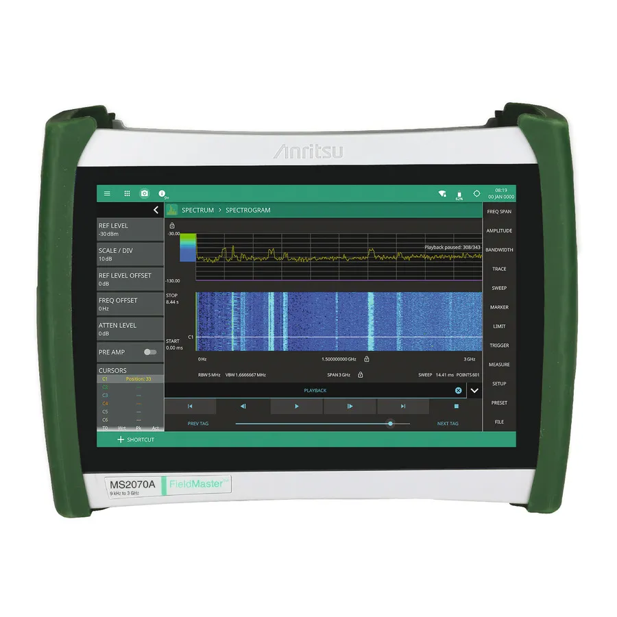 Anritsu MS2070A/703 Spectrum-analyzer, 9 kHz tot 3 GHz