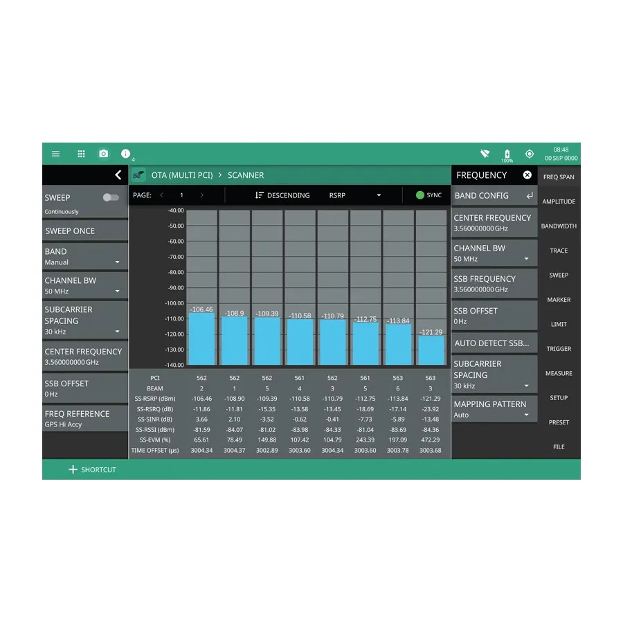 Anritsu MS2080A-0888 5G NR Downlink-metingensoftwareopatie