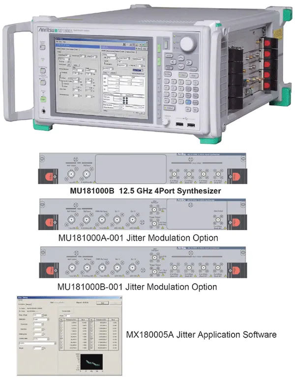 Anritsu MU181000B 12,5 GHz 4-Port Synthesizer