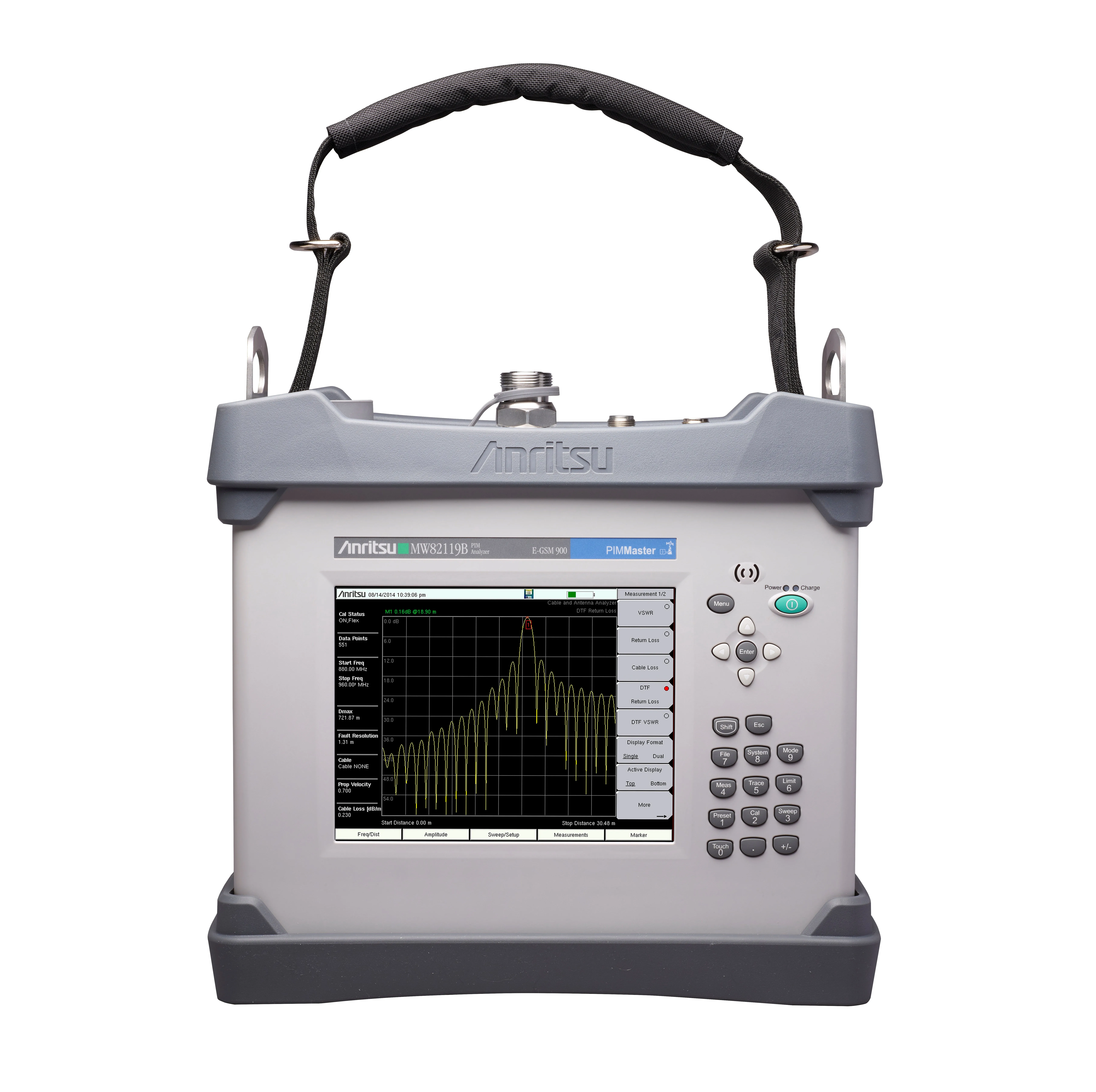 Anritsu MW82119B PIM Meester