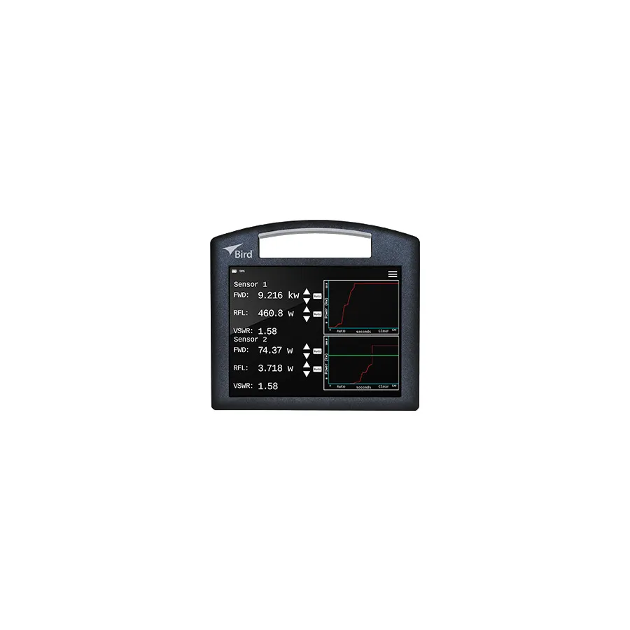 Bird 4421A-20-11-0 Vermogensmeter
