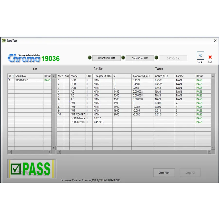 Chroma 10544 SoftPanel software en sleutel