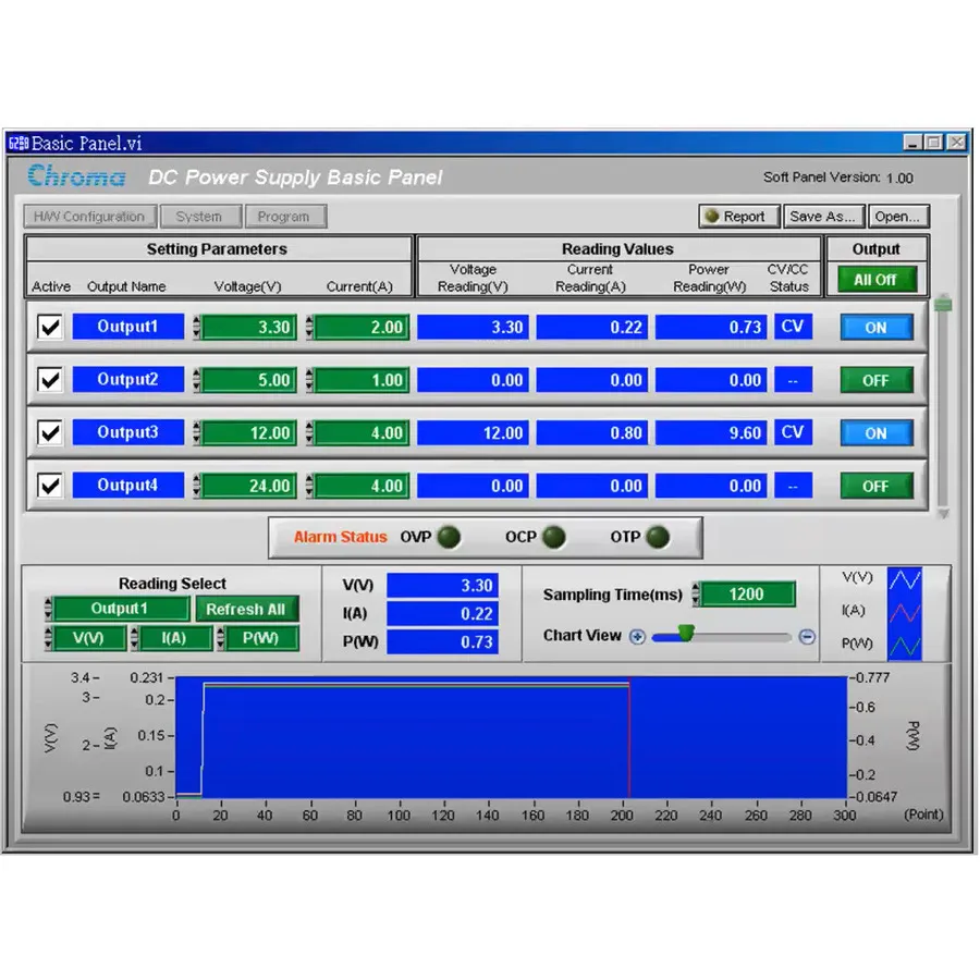Chroma 10808 Softpanel Software-kit