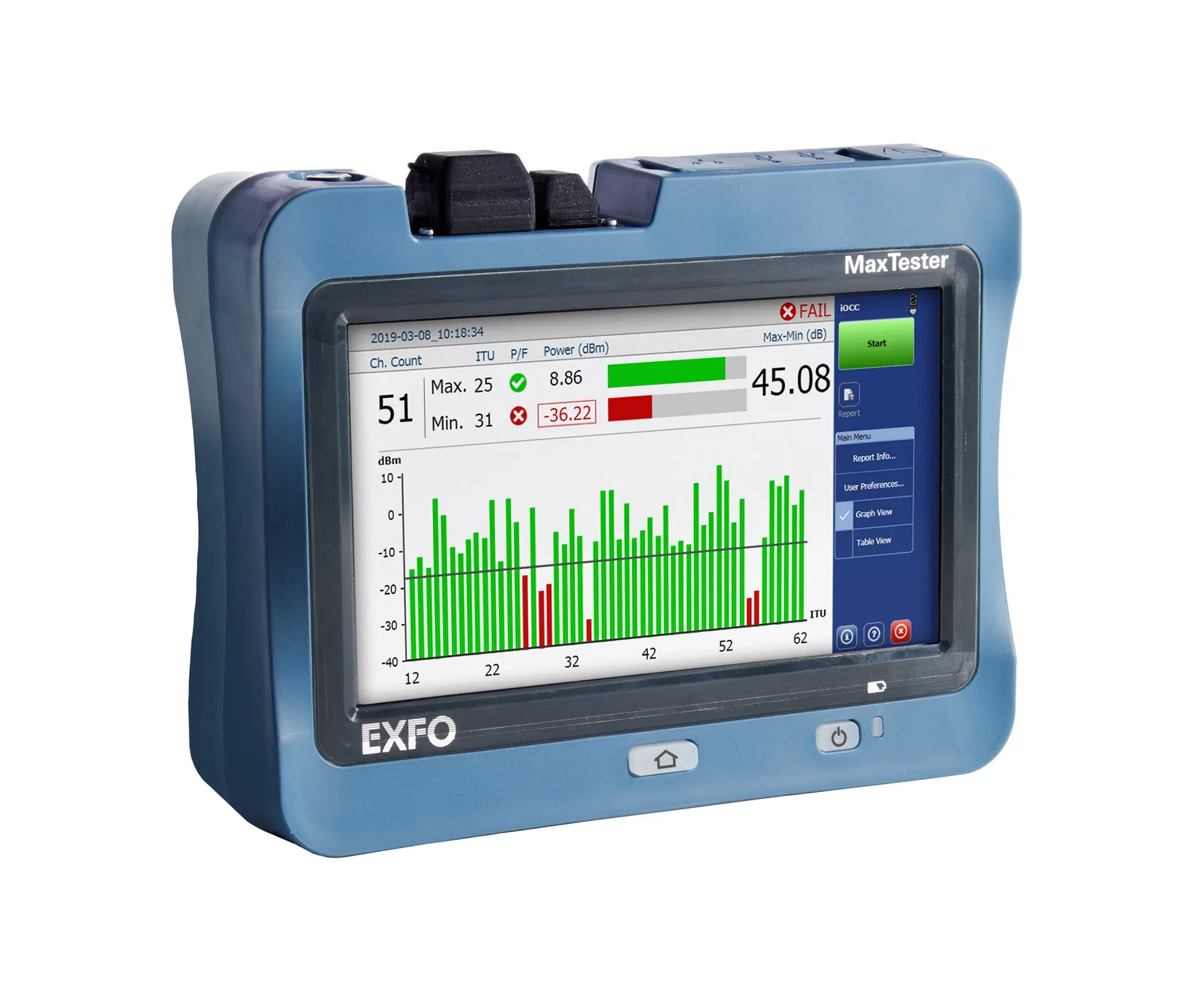 EXFO MAX-5205 Optische kanaalachecker