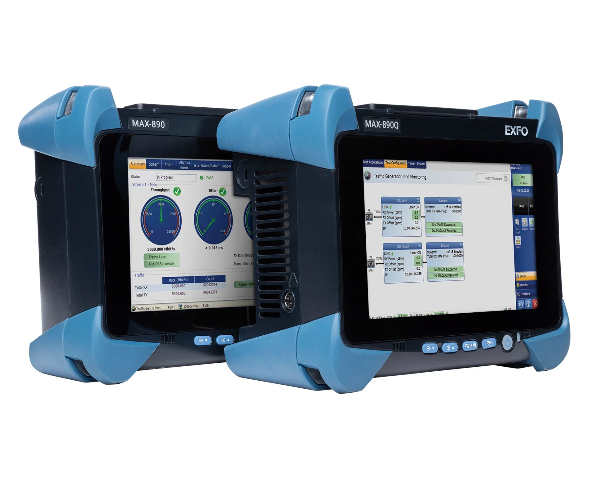 EXFO MAX-890-ETH-OTN Ethernet en OTN Tester