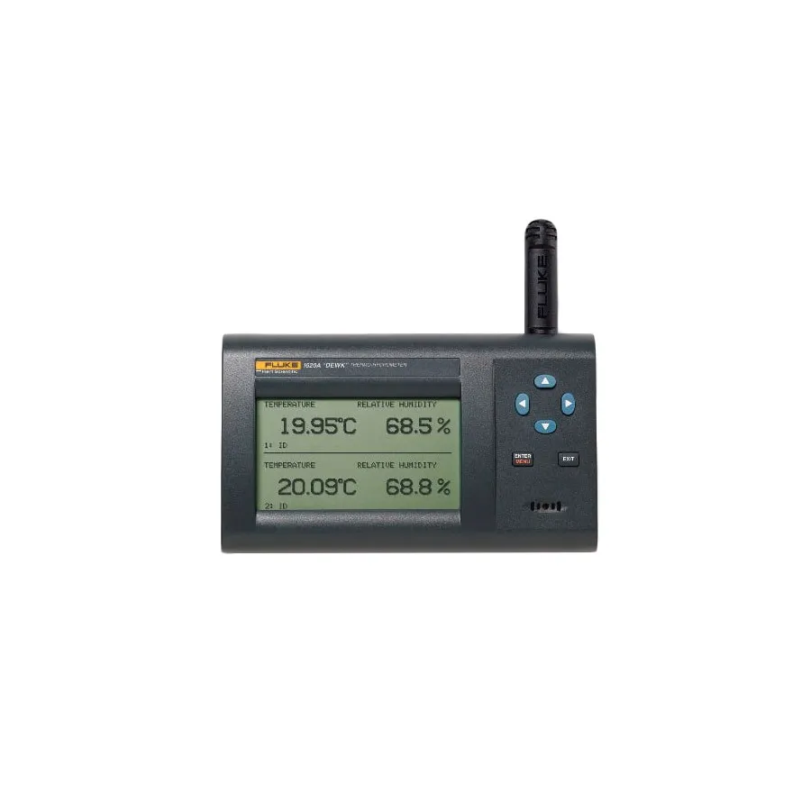 Fluke 1623A-S-156 standaard kit