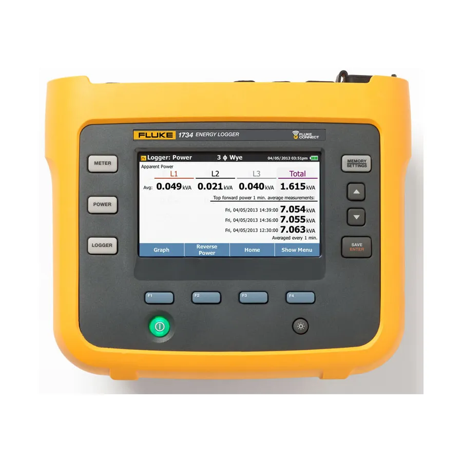 Fluke FLUKE-1732/B Driefaseige Energieverbruiksregistreerder