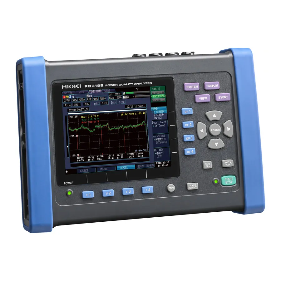 Hioki PQ3198 stroomkwaliteitsanalisator