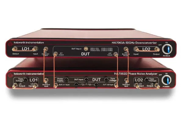 Holzworth HA7062D Real-Time Faseruisanalysator