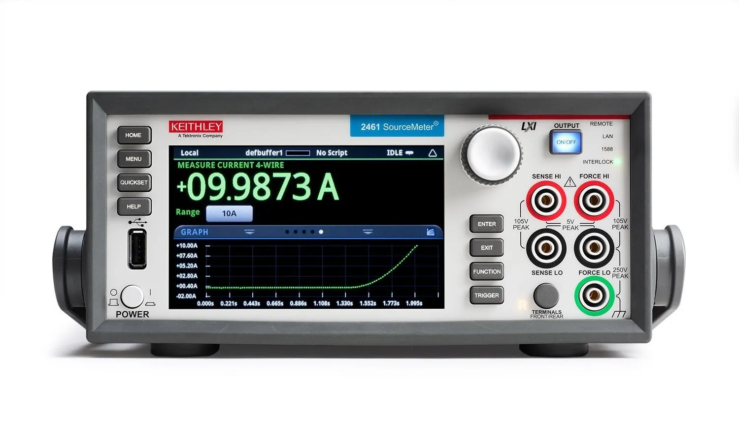 Keithley 2461 SourceMeter SMU