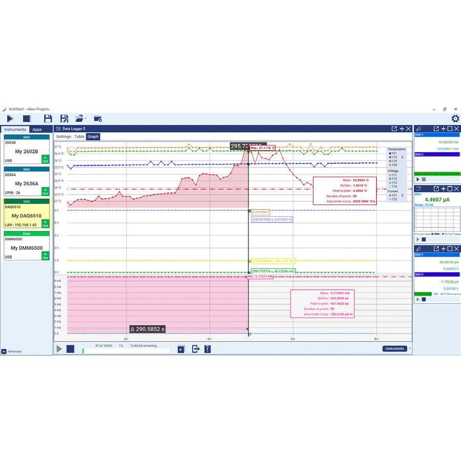 Keithley KICKSTARTFL-SUITE KickStart Instrumentbeheersoftware