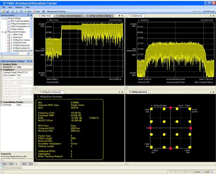 Keysight 81199A Breedband Golfvormcentrum