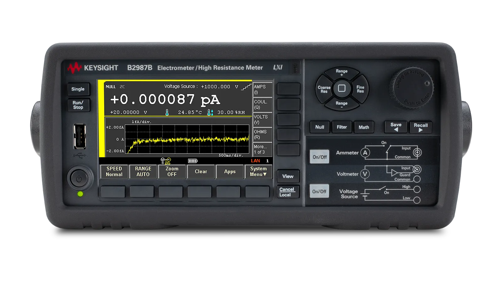 Keysight B2987B Elektrometer/Meter voor hoge weerstand