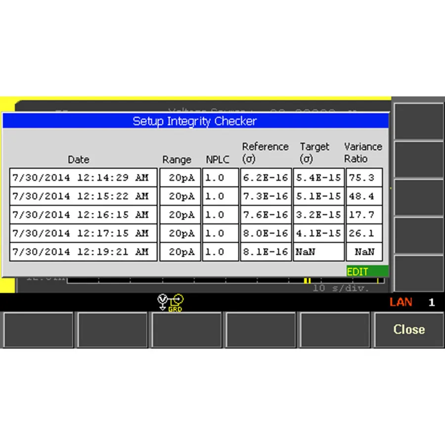 Keysight N1420A Controleur voor instellingintegriteit