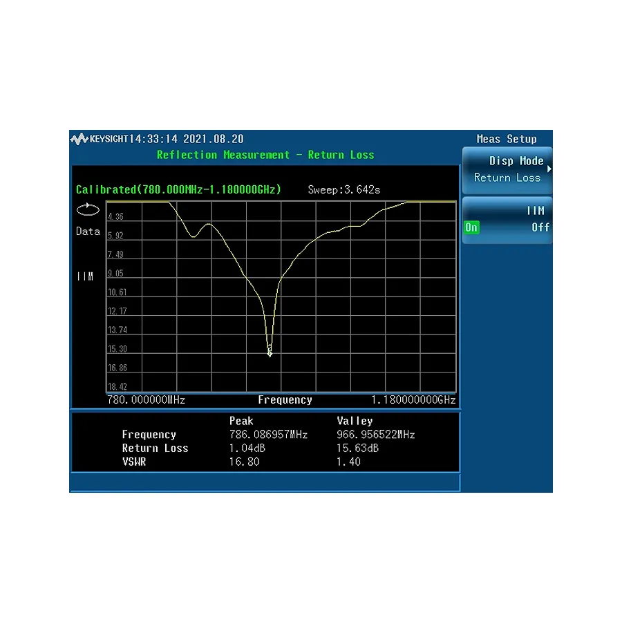 Keysight N9322CK/RM7 Reflectie-meting