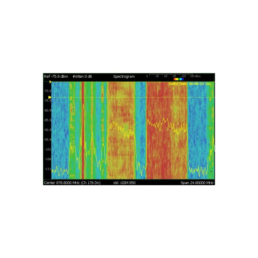 Keysight N9912CU/236 Interference Analyzer en Spectrogram Optie