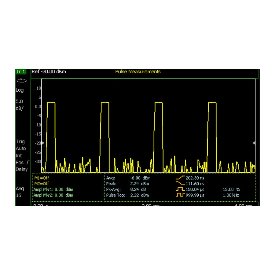 Keysight N9912CU/330 Pulse Measurements Optie
