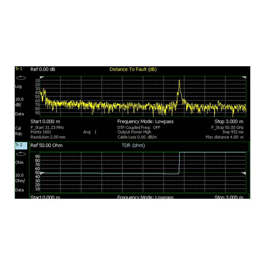 Keysight N9913CU/215 TDR-kabelmeettingen upgrade