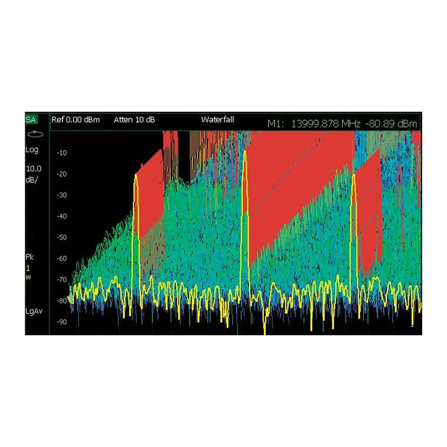 Keysight N9914CU/238 Spectrum Analyzer Time Gating-upgrade