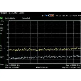 Keysight N9916B-235 Voorversterker
