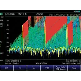 Keysight N9916B-236 Interferentieanlyzer en Spectrogram