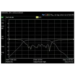 Keysight N9917A-210 Vectornetwerkanalysator