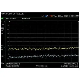 Keysight N9917A-235 Voorversterker