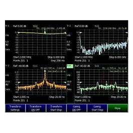 Keysight N9917B-010 Optie Netwerkanalyzer Tijddomein
