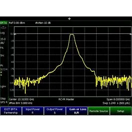 Keysight N9917B-209 ERTA Transmissieanalysemoduul