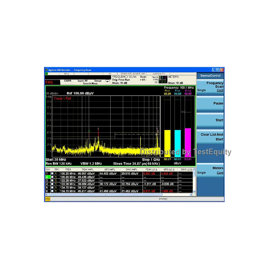 Keysight W6141A/2FP EMI-meetapplicatie