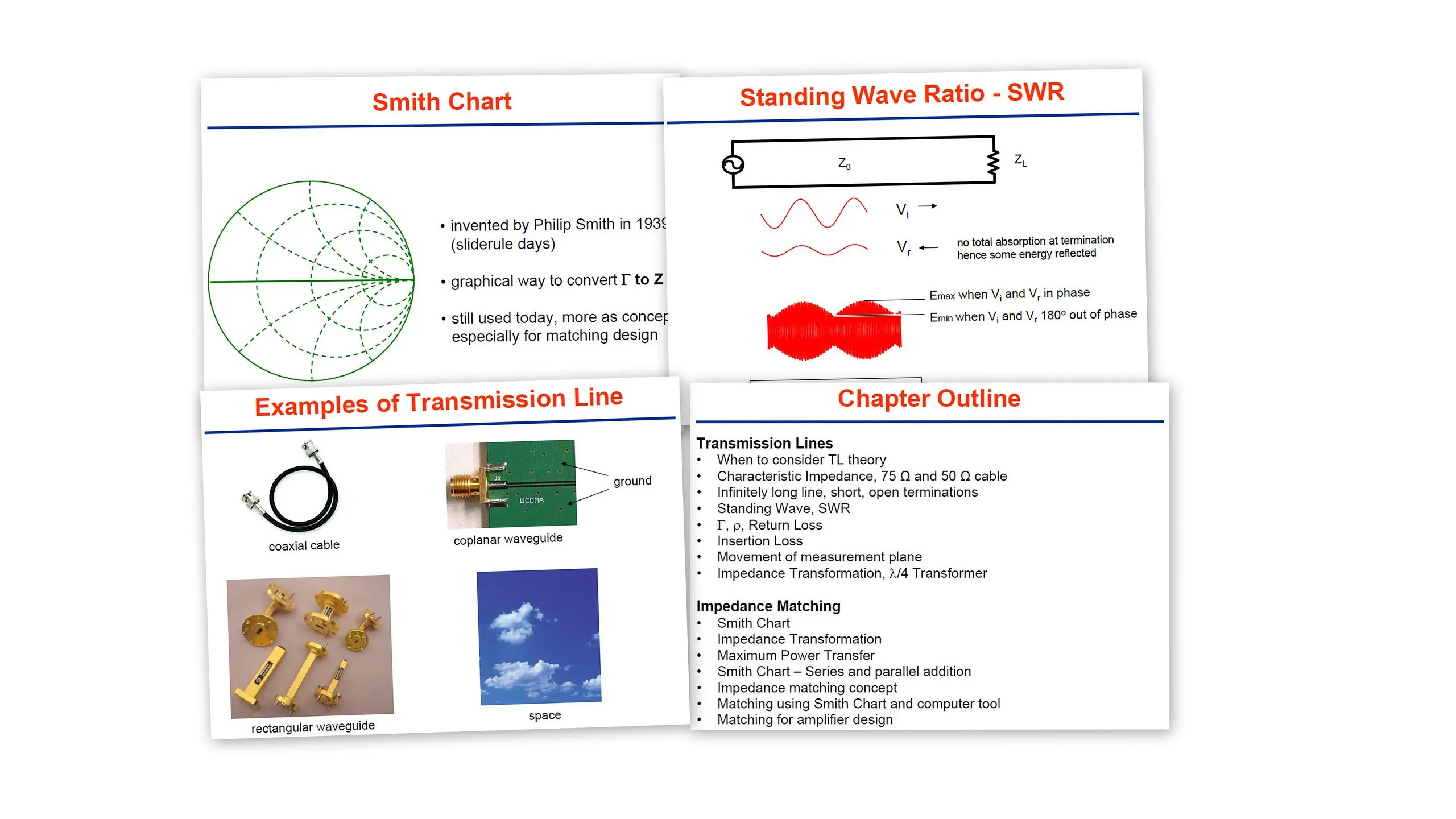 Keysight Y1801A RF Onderwijsdia's