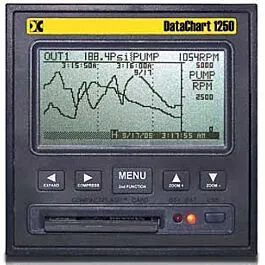 Monarch Instrument DC1250-U-1-2 2-kanaals chartrecorder