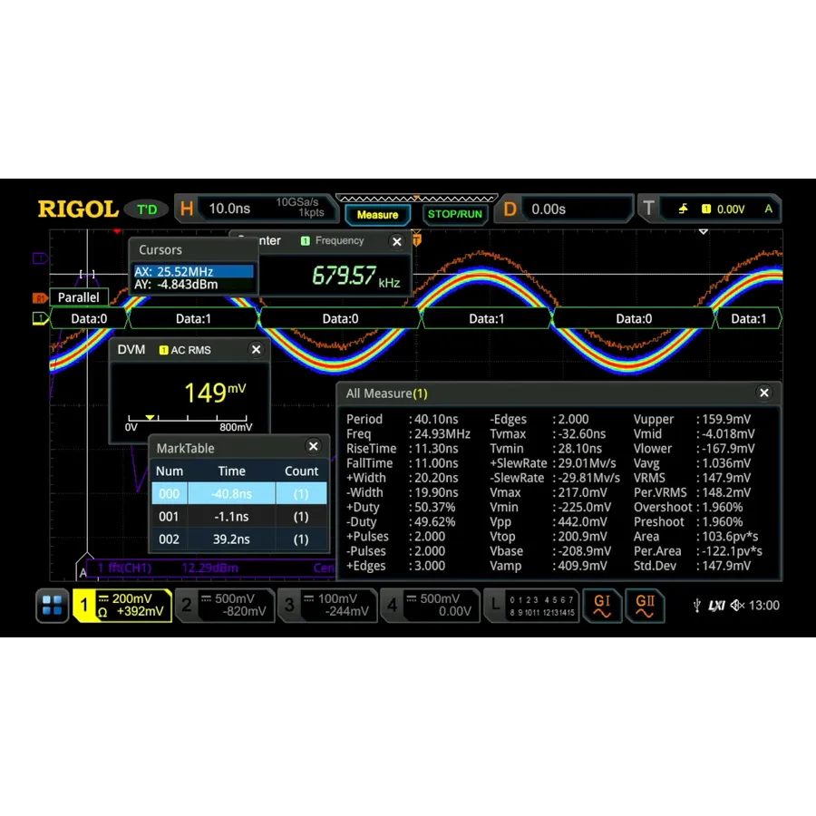 RIGOL DS8000-R-BND Functie- en toepassingsbundelsoftwareoptie