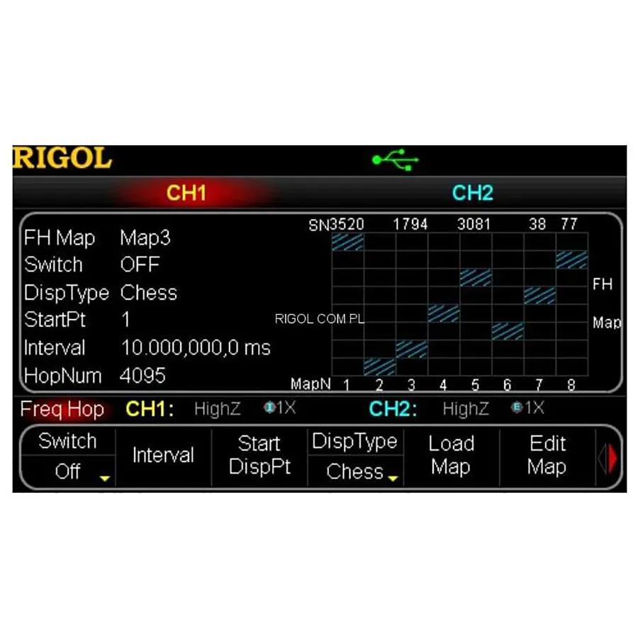 RIGOL FH-DG5000 Frequentie-hop upgrade optie