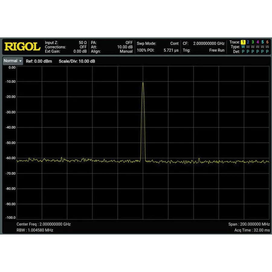 RIGOL RSA6000-B200 200 MHz Analyse-Bandbreedte Module