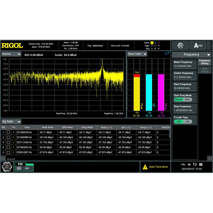 RIGOL RSA6000-EMI EMI-Meting-Softwaretoepassing