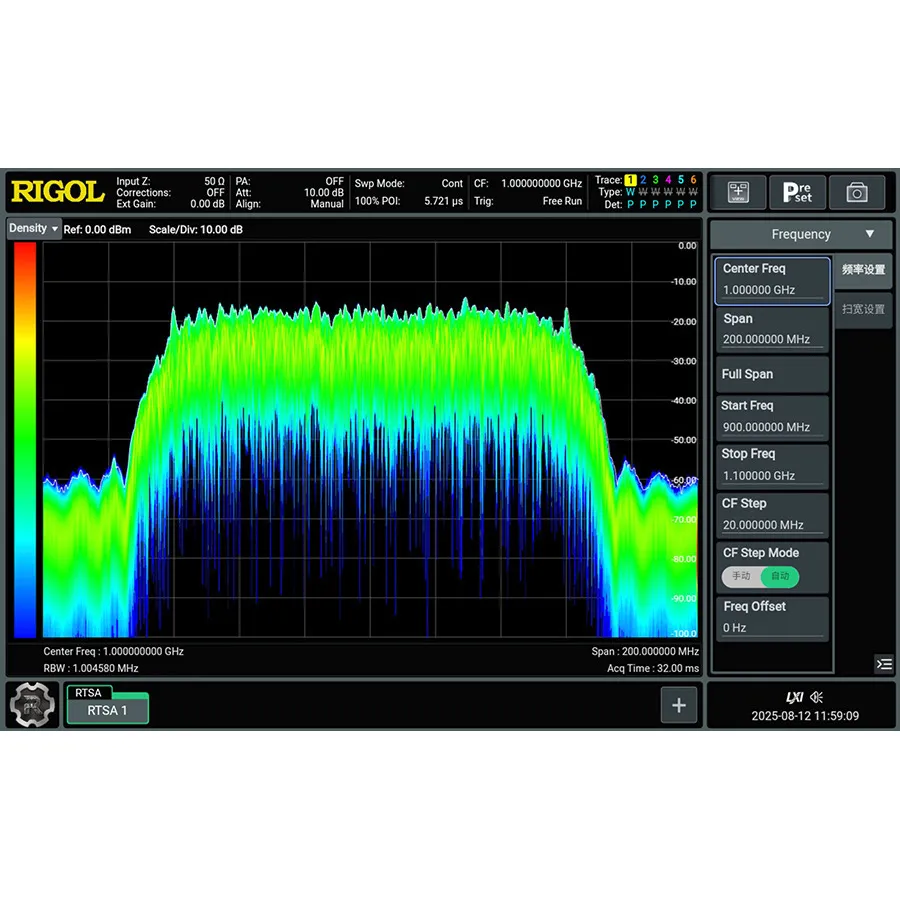 RIGOL RSA6000-RB200 200MHz Realtime Bandbreedte
