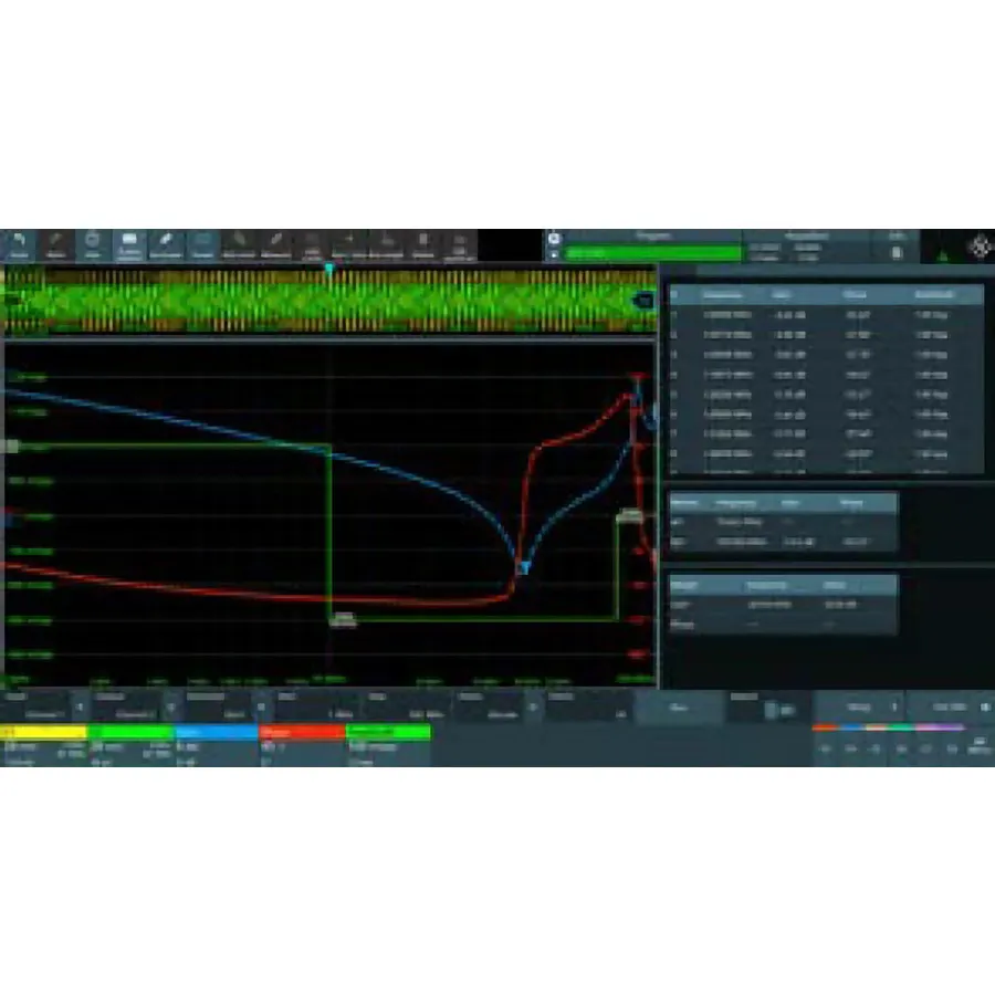 Rohde & Schwarz MXO3-K36 Optie frequentieresponsanalyse