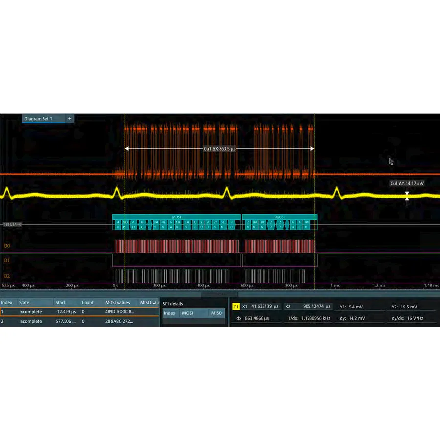 Rohde & Schwarz MXO4-K510 Laagsnelheid Seriële Bus Analyseoptie