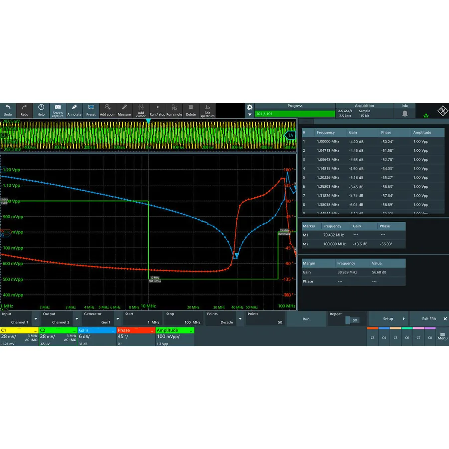 Rohde & Schwarz MXO5-K36 Frequentieverloop Analyse Optie