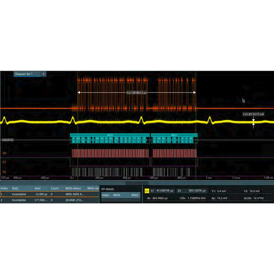 Rohde & Schwarz MXO5-K510 Seriële Activering/Decodering Optie