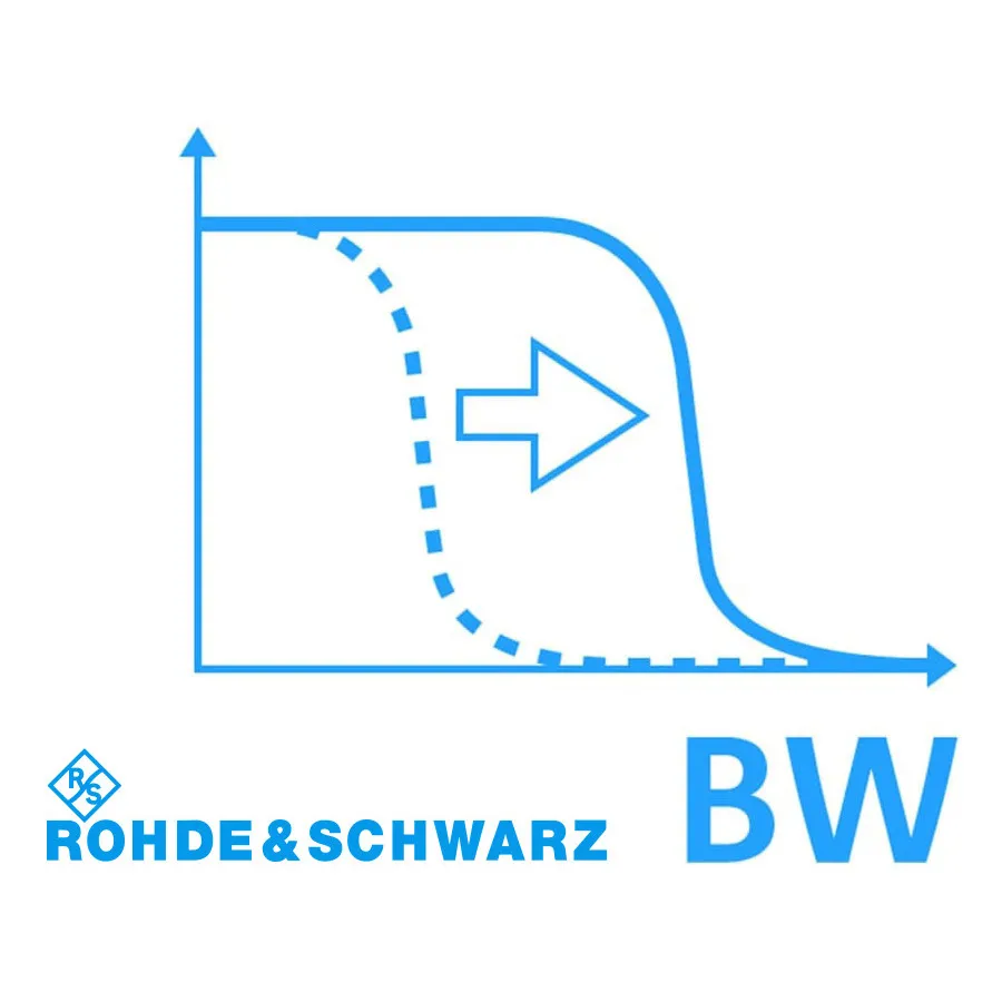 Rohde & Schwarz MXO5C-B405 Bandbreedteupgrade