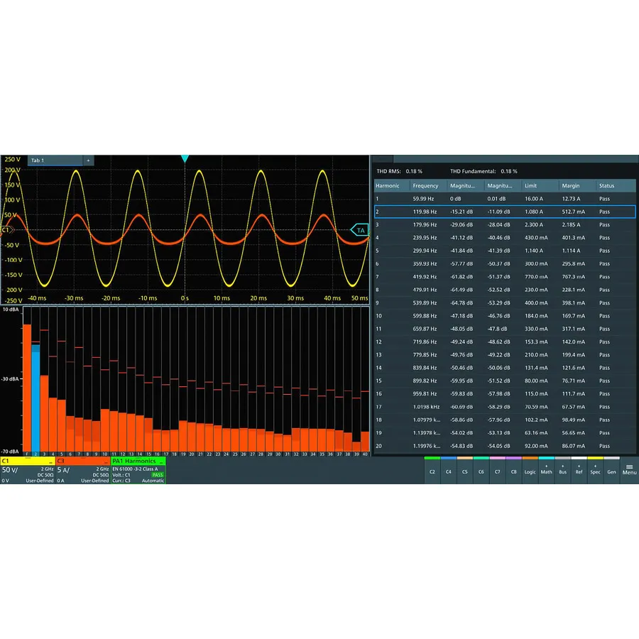 Rohde & Schwarz MXO5C-K31 Stroomanalyse Licentiesleutel