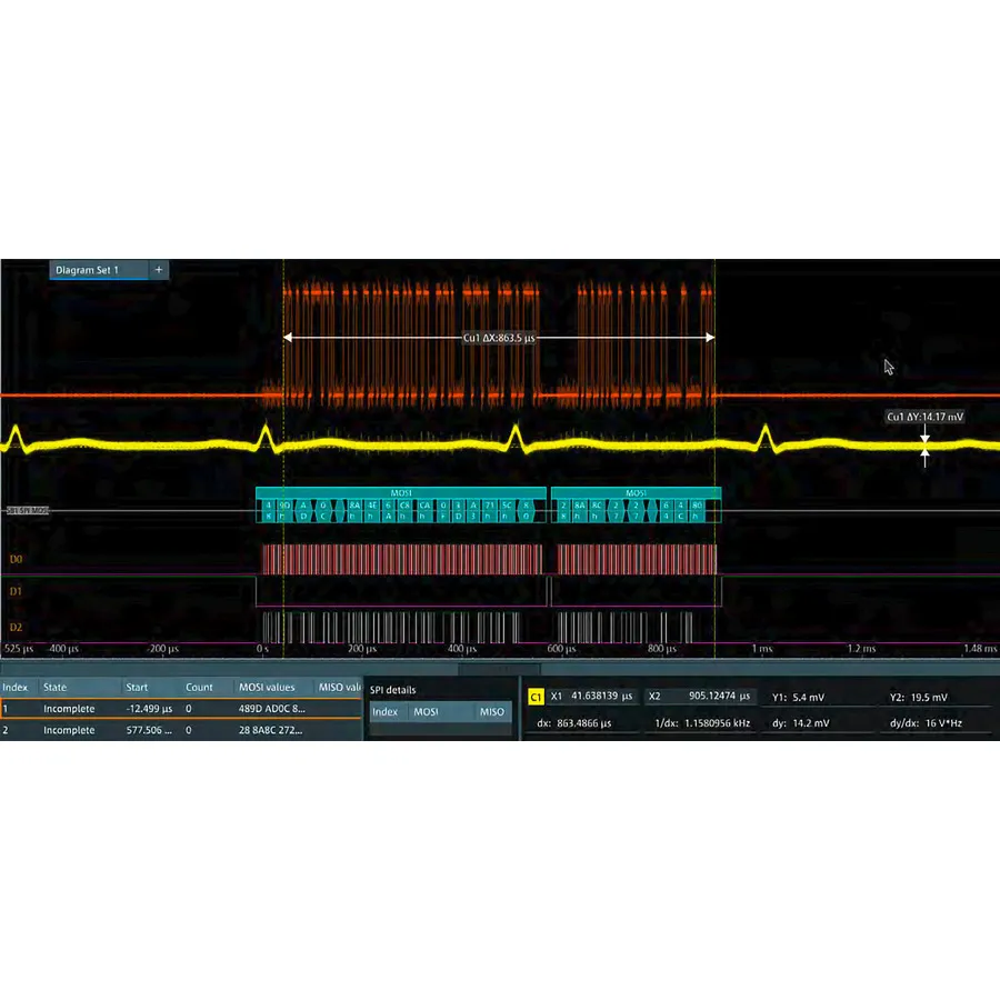 Rohde & Schwarz MXO5C-K510 Laagsnelheids Serieel Protocol Triggering en Decoding Optie