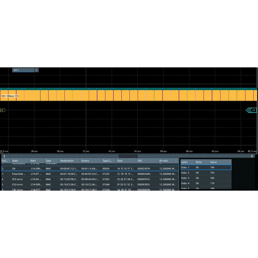 Rohde & Schwarz MXO5C-K560 Optie Automotive Ethernet-protocollen