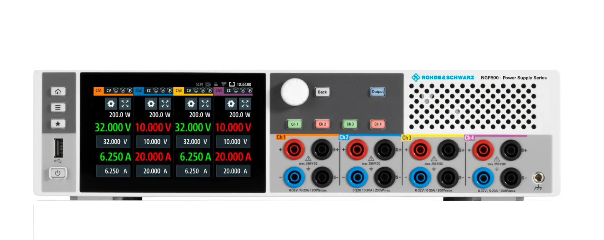 Rohde & Schwarz NGP814 Vier-kanaals DC-stroomvoorziening