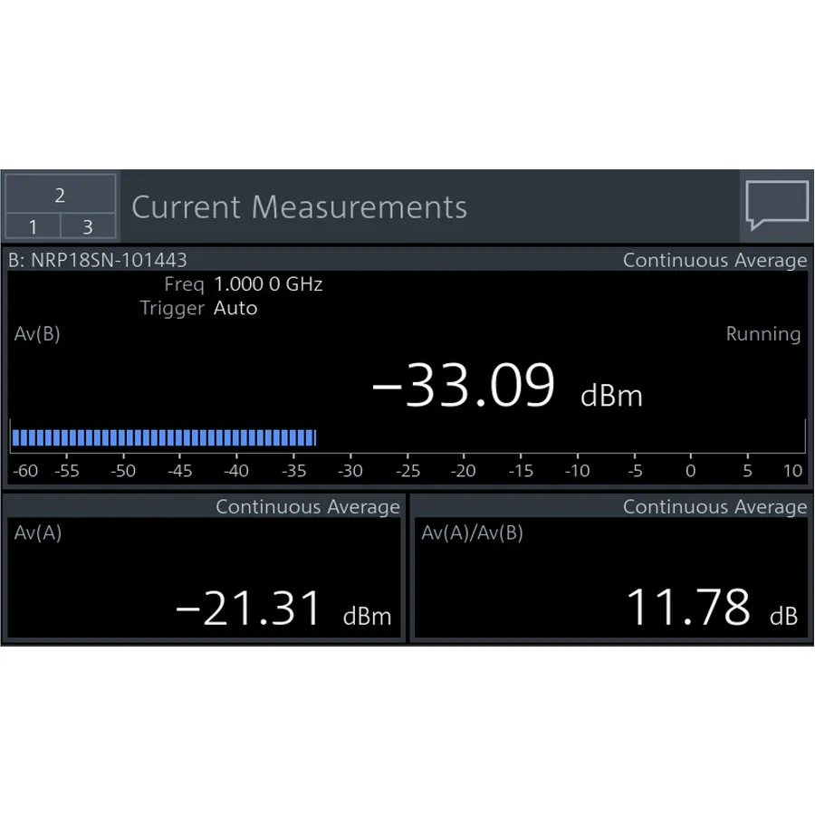 Rohde & Schwarz NRX-K2 Softwarelicense voor 2de Meetkanaal