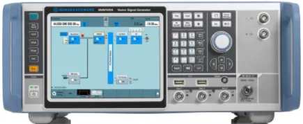 Rohde & Schwarz SMM100A Vectorsignaalgenerator