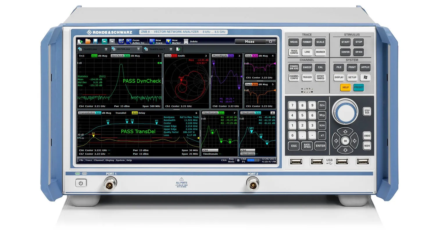 Rohde & Schwarz ZNB40 Vectornetwerk Analyzer